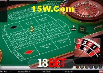 Provedores de Jogos 18Bet